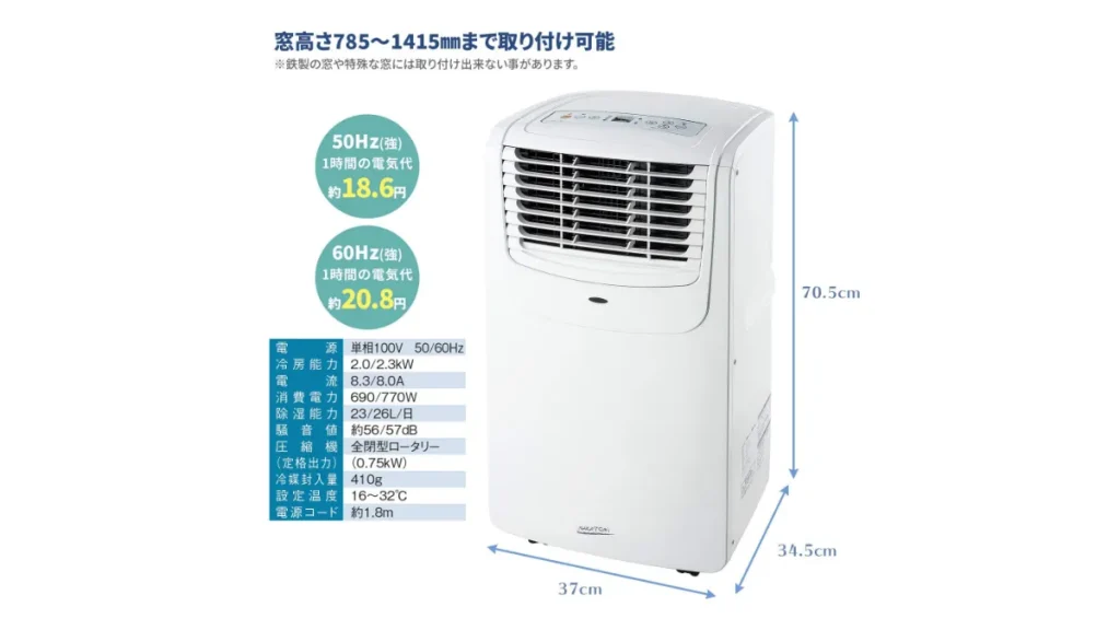MAC-20Nとは?基本スペック紹介